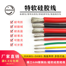 p̖ܛz0AWG-30AWGܛ͸ߜغģԴ늾200