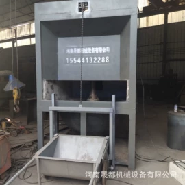 肥料加工设备;铸造;工程建筑机械