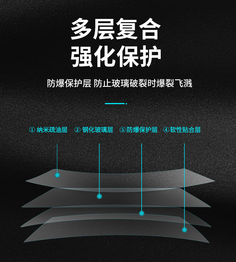 Suitable for Toyota Bz3 Central Control Navigation Instrument Lcd Screen Glass Tempered Film Interior Protective Film Wholesale