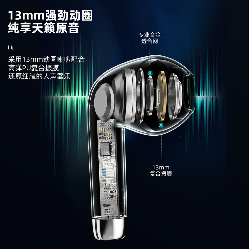 クロスボーダー高精細デジタルディスプレイ真のワイヤレス Bluetooth ヘッドセット Bluetooth 5.3 インイヤー tws ヘッドセット通話ノイズリダクションステレオ|undefined