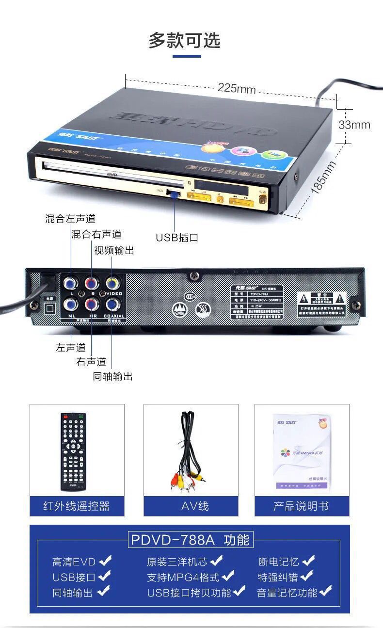 详情图