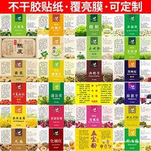 ͨ���������߷����Ƥ�ѹ�Ӣ�����z�˺�����ɹ�ș���N��ƿ�N