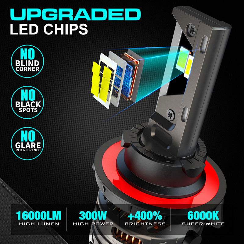 Explosión de alta potencia alta luz LED delantero de automóvil actualización de la lámpara S-V - 32H13 / H4 / H7 / H11 / 9004