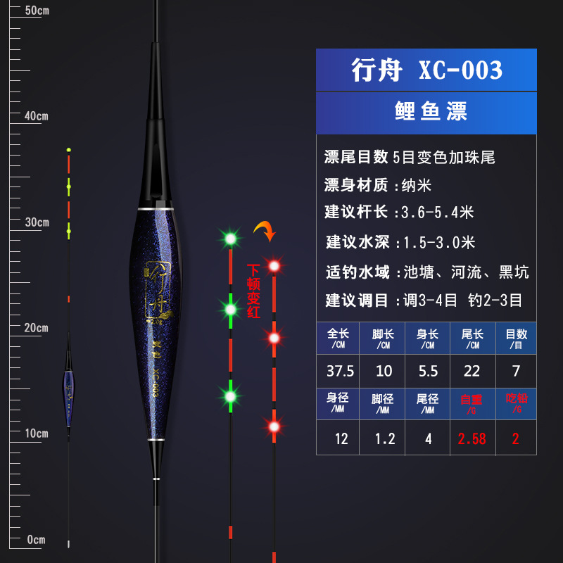 대용량(10개입) 해외직구 찌  // 색상 변경 Xingzhou XC-003 5 메쉬 색상 변경 플러스 비드 테일 - 색상 변경 테일(배터리 포함)