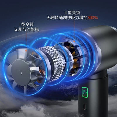 Tozsoranlar — Vacuum Cleaner with Strong Suction