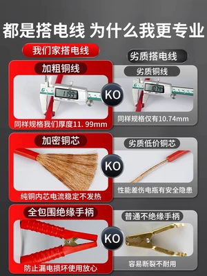 Battery Jumper Cables Pure Copper Car on the line of fire