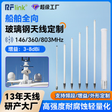 ����ȫ��ͨ���쾀 ������쾀 360-380MHz ���l�� ��ˮ ��̖��