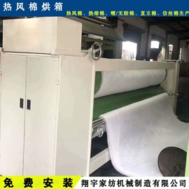 棉麻毛初加工;非织造布机械;网眼布