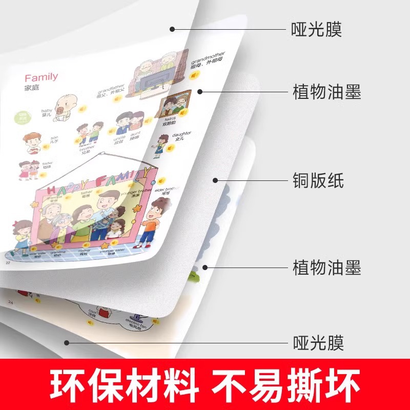 Children's English Point Reading Voice Book Kindergarten Primary School Textbook English Words Enlightenment Audio Picture Book 4