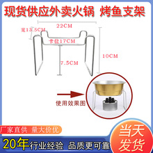 �S�ҟ��N���u���~���֧�� ��Ҏ���X���A�Pһ������\�F�z֧��