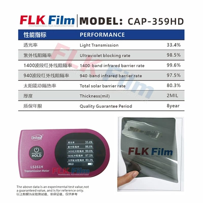 Automotive Film Controlled Titanium Nitride Car Window - magnetic-controlled-titanium-nitride-ir99-152m30m-cap-359hd-side-rear-guard