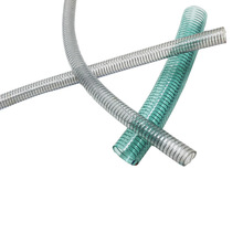 �������˿ˮ�������͵����͹޳�ж�͹ܷ���������ˮ��1234��