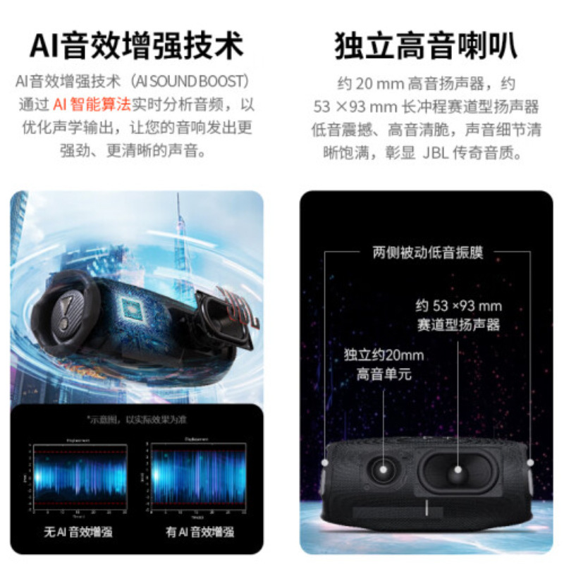 JBL音乐冲击波六代CHARGE6便携蓝牙音箱户外防水音箱低音炮扬声器|undefined