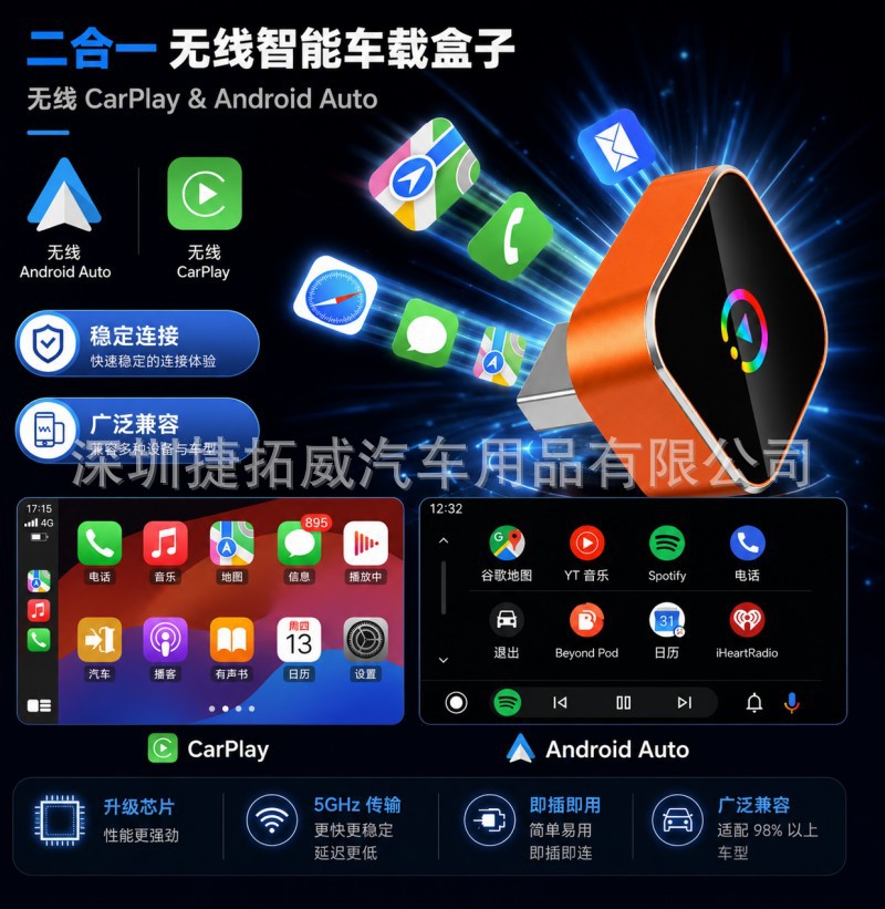 Cross-Border Car-Mounted Carplay Apple Android Auto Apple Car-Machine Connectivity Box Two-In-One Wireless Carplay