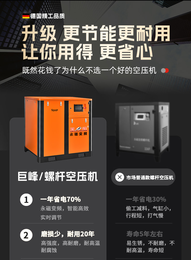 Jufeng Permanent Magnet Variable Frequency Screw Air Compressor 7.5Kw Complete Set of Industrial Grade Air Compressor Air Pump