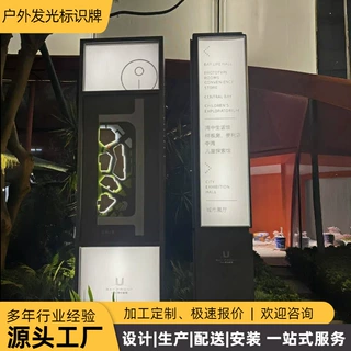 产业园标识牌定制房地产小区平面索引图园区指示牌立式导视牌定做