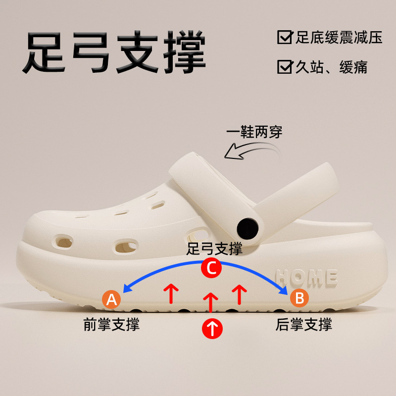 Croc Shoes Women's Summer New Outer Wear Beach Thick-Soled Nurse Non-Slip Doctor Operating Room Toe-Cap Sandals for Men Croc Shoes Women's Summer New Outer Wear Beach Thick-Soled Nurse Non-Slip Doctor Operating Room Toe-Cap Sandals for Men