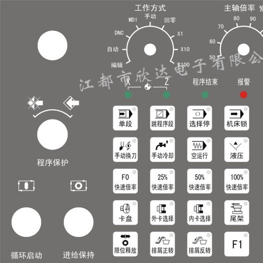 适应各类薄膜面板