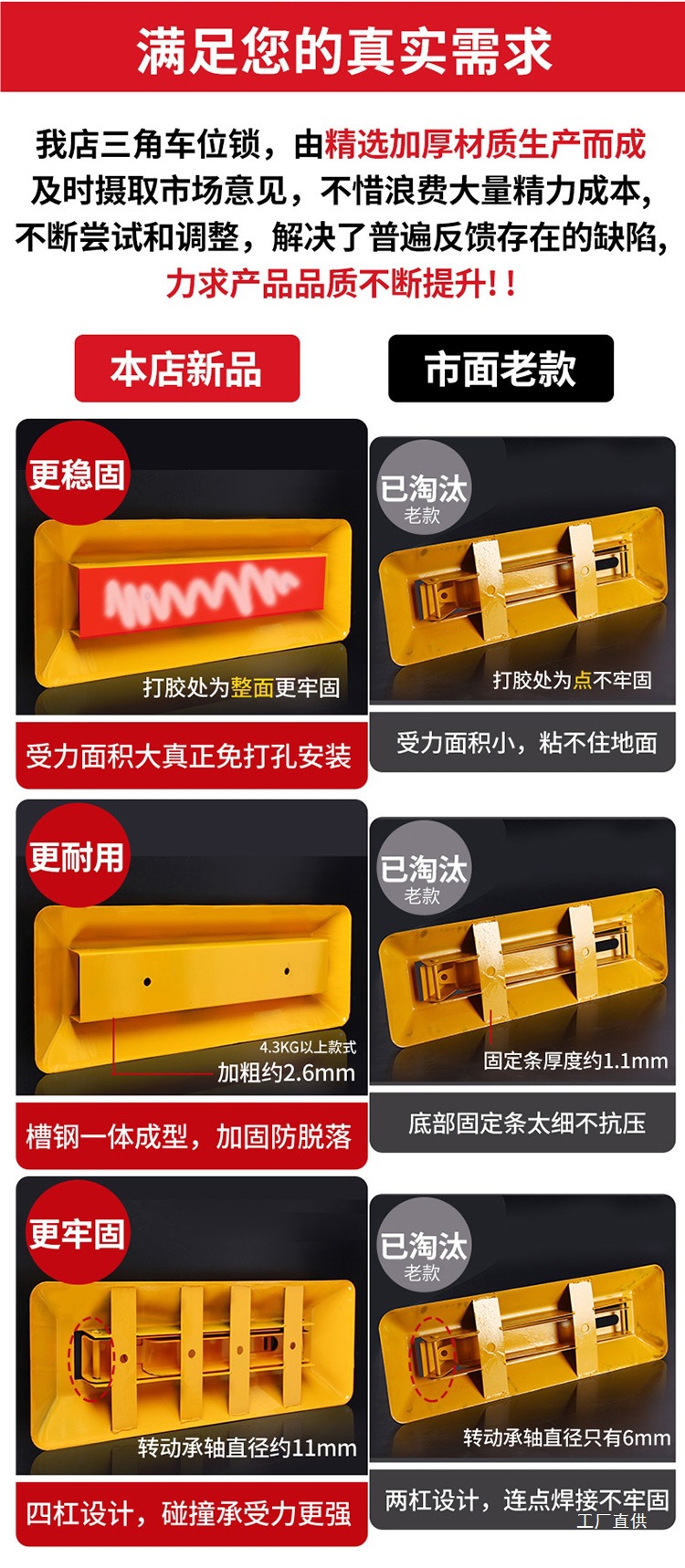 Thickened Triangular Parking Space Barrier, No-Drill Anti-Occupation Device for Car Parking
