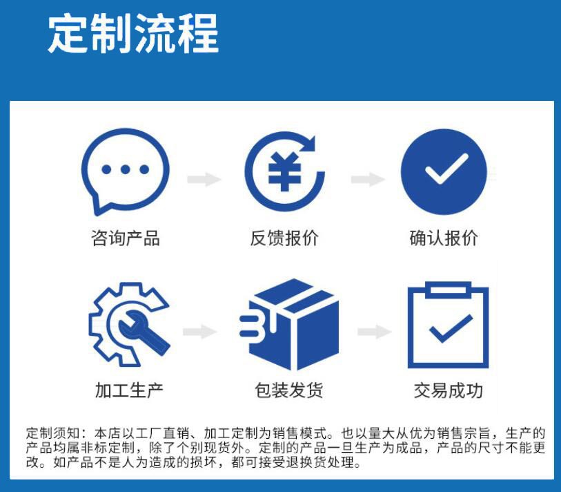 定制过程.jpg