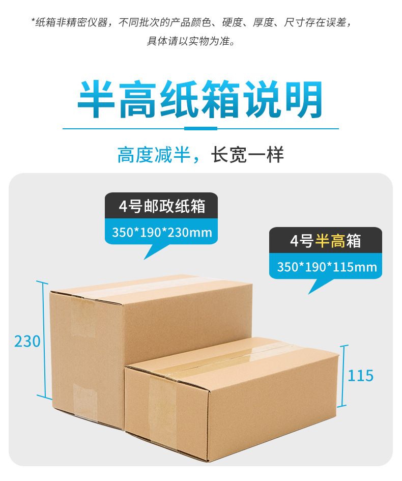 邮政纸箱-详情页---副本_04.jpg