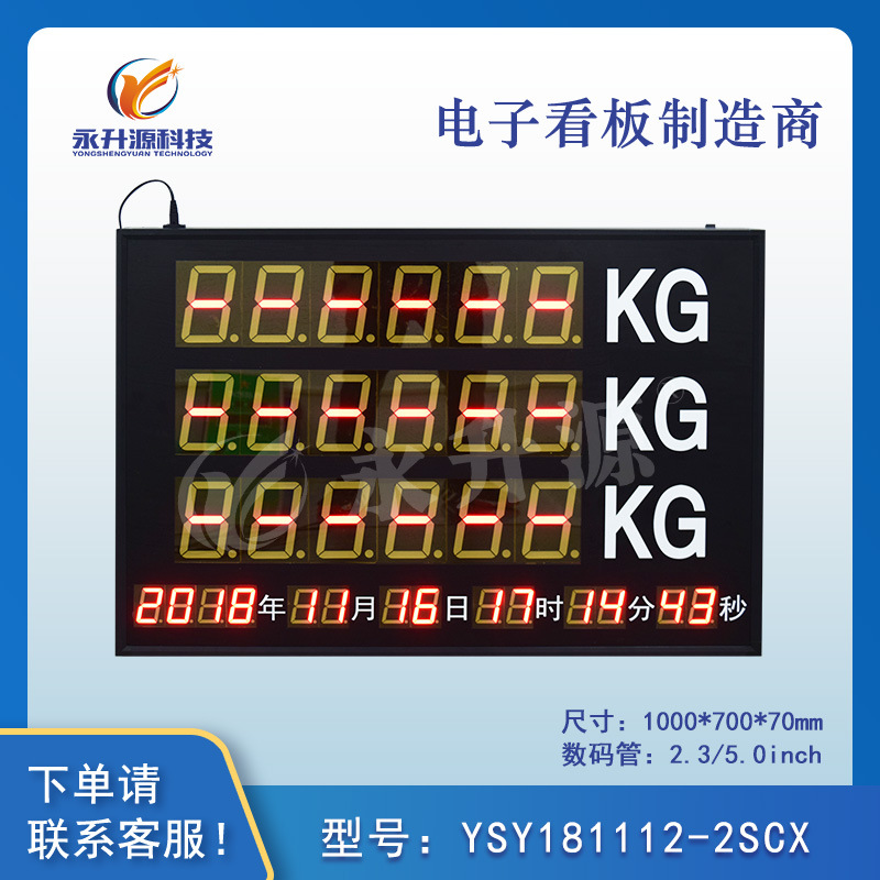 ������ʾ�����ص��ӿ�����ĻplcͨѶ�ɼ���Ϣ��ҵ����������Ӧ