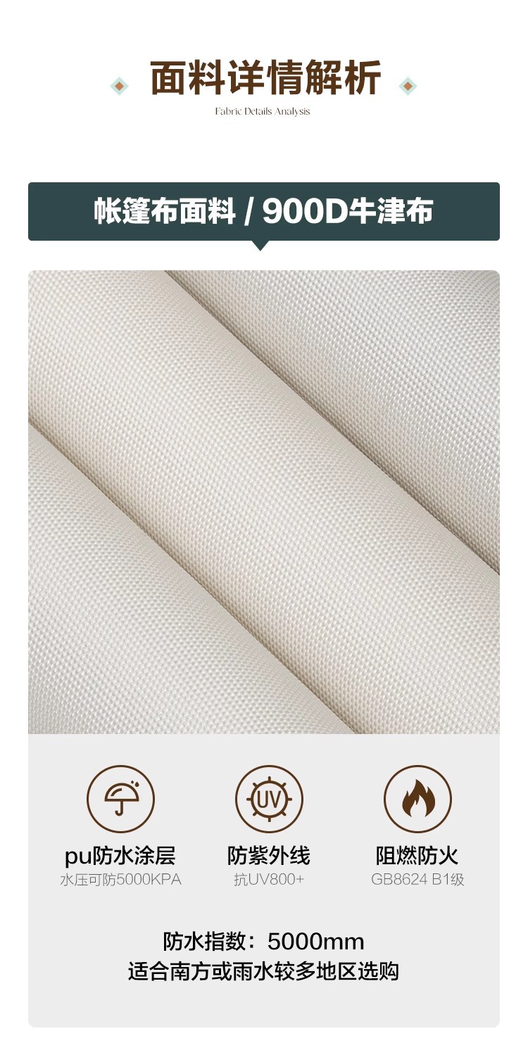 900D牛津布面料.jpg