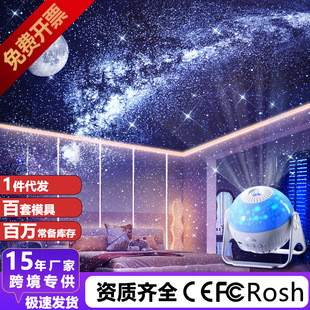 �{�������ǿ՟�ͶӰ�x Ů�����ҝM�����ǹ�Շ��� �����y��Сҹ��
