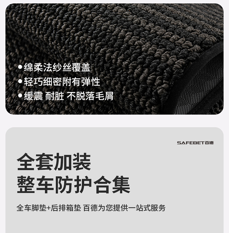 Suitable for Zhiji Ls9 Ls8 Ls6 L6 Special Vehicles, Colorful Tpe Car Floor Mats and Trunk Mats