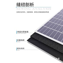 ��y�����Դ�ξ��ۯB�l늴���600W��̫��ܳ�늰巿܇USB36V