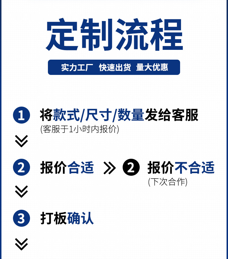 定制刺绣标绣花厂家批发服装辅料箱包LOGO徽章布贴补丁贴贴布绣-阿里巴巴