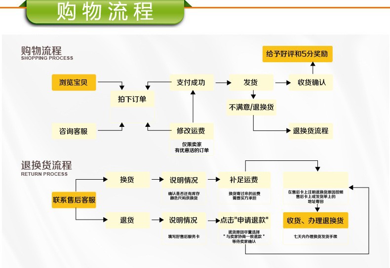 3855211156_361830862