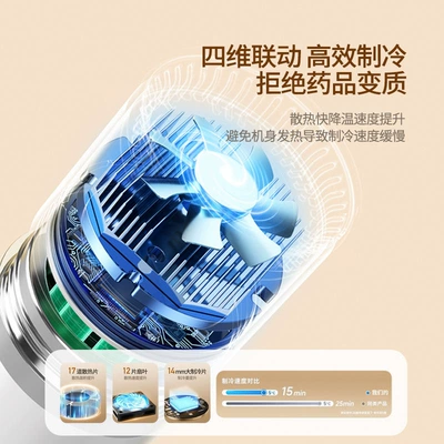 Soyuducular — Mini Medicine Cooler