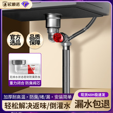 ��β���ˮ�܏N��ϴ������·ŷ�����ˮ���S��ֱ�N��ˮ����ˮ�ܵ�