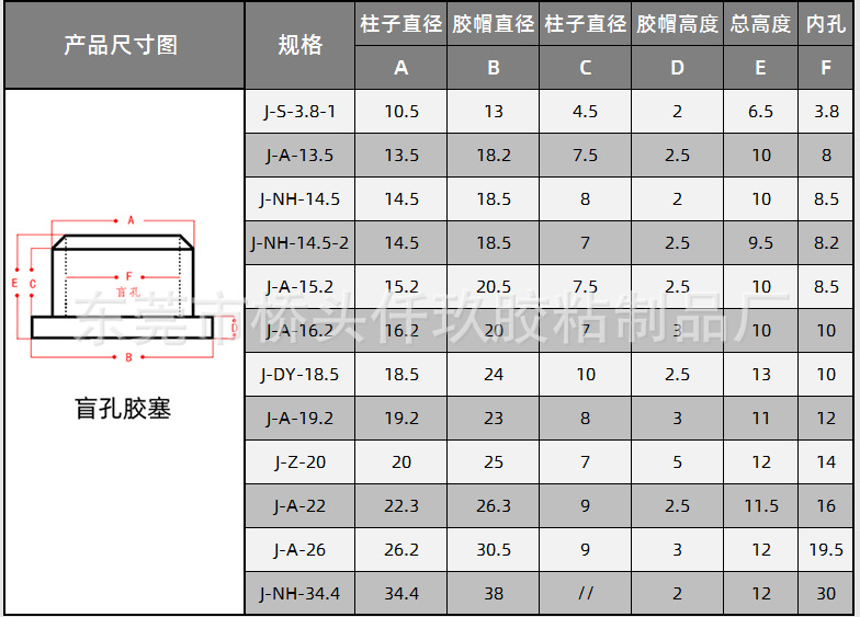硅胶塞螺丝孔塞T型硅胶螺纹胶塞橡胶塞 丁晴胶塞防尘防水胶塞塞子_202203021426181