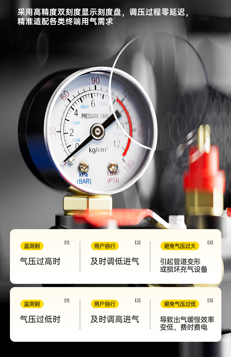 Air compressor industrial grade large 380V high pressure air pump small 220V spray paint air pump auto repair air compressor