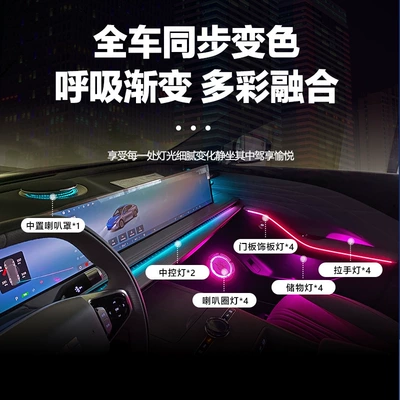 Panel (Dashboard) işıqlandırması is suitable for