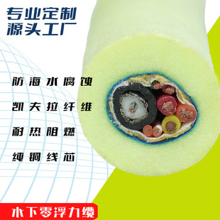 ����l�ݾ۰���PUR�㸡����|2|3|9о0.75|1.0|1.5|2|4|6|8