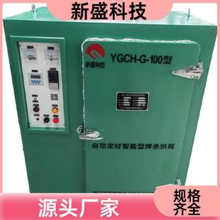 ��ʢ�Ƽ� �C��O�� �ߜ�늺��l���� ��ɿ��O YGCH�� �ӟ��