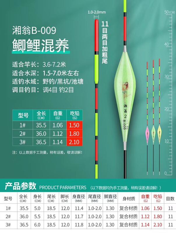 超醒目纳米浅水远投加粗深水浮标灵敏鲫鱼鲤鱼库钓渔具鱼漂浮漂|undefined
