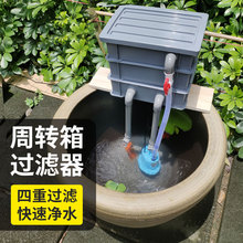 �~���^�V����ˮѭ�h����һϵ�y����B�~��Ʒ��ȫ�����������D����