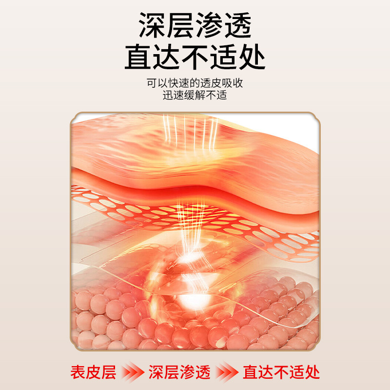 国药传承关节康液颈部肩颈舒液保健液膝盖关节筋骨疼痛液厂家批发|undefined