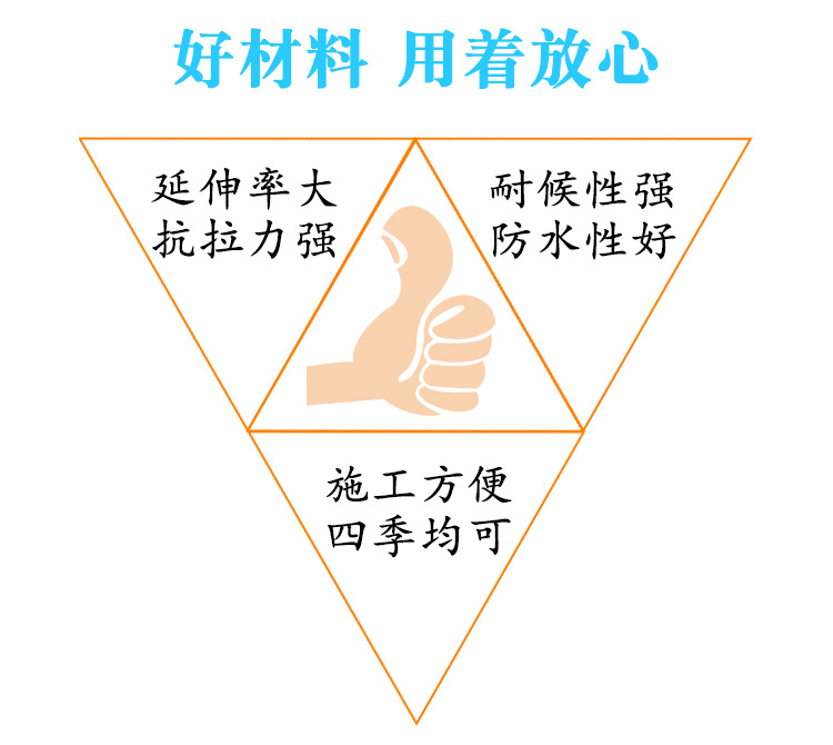 聚乙烯胎详情_03.jpg
