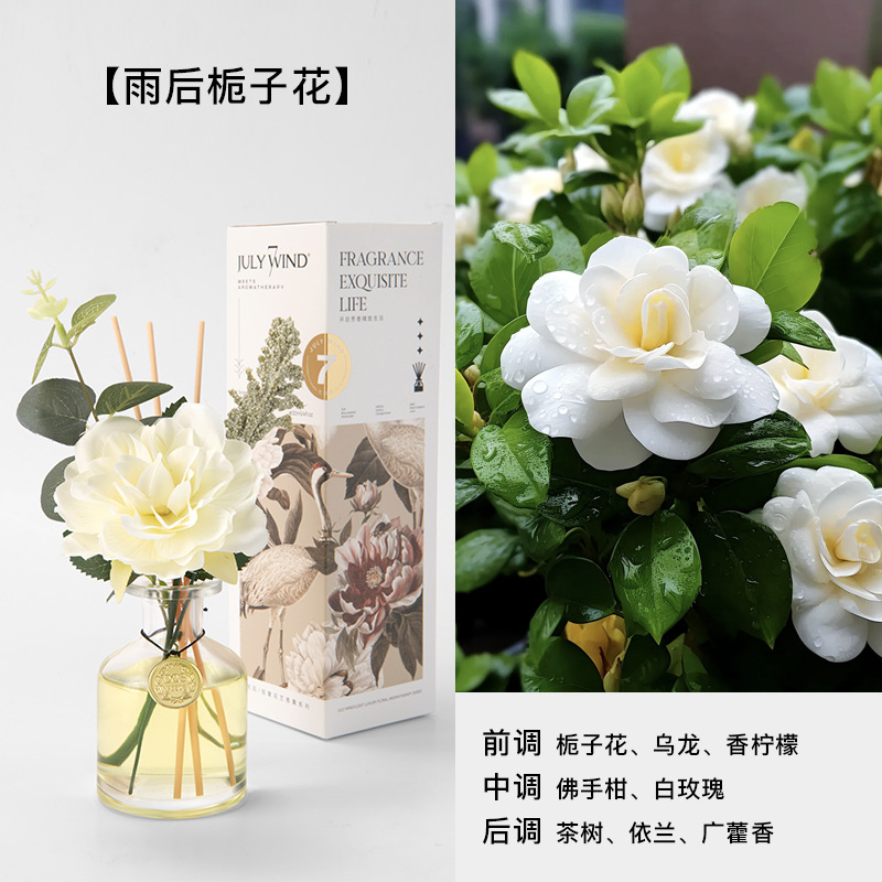 Gardenia después de la lluvia (aceite esencial avanzado)