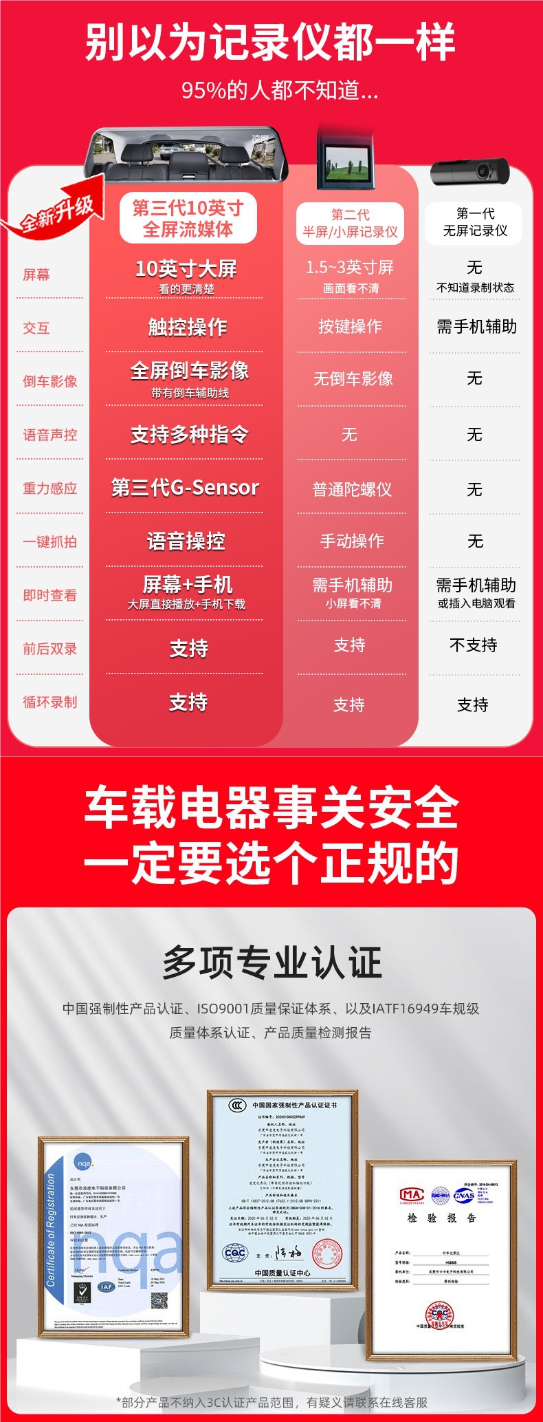 New Model Zero Degree Lingdu Driving Recorder with High-Definition Reversing Image, Lingdu Car Rearview Mirror Streaming Media Full Screen