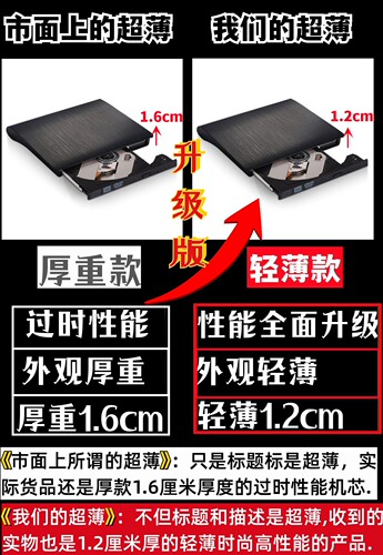 Manufacturer's foreign trade-specific neutral USB3.0 external DVD burner real ultra-thin player 8-speed D9 burning