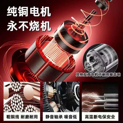 Portable car washer — for Wireless Car Washing Machine