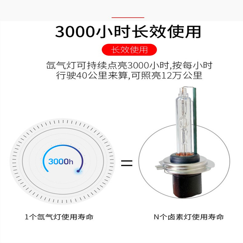 55W con decodificación HID Kit de lámpara de xenón