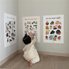Ins韓国早教認知画像形状色アルファベット数字子供部屋浴室防水貼り絵装飾図