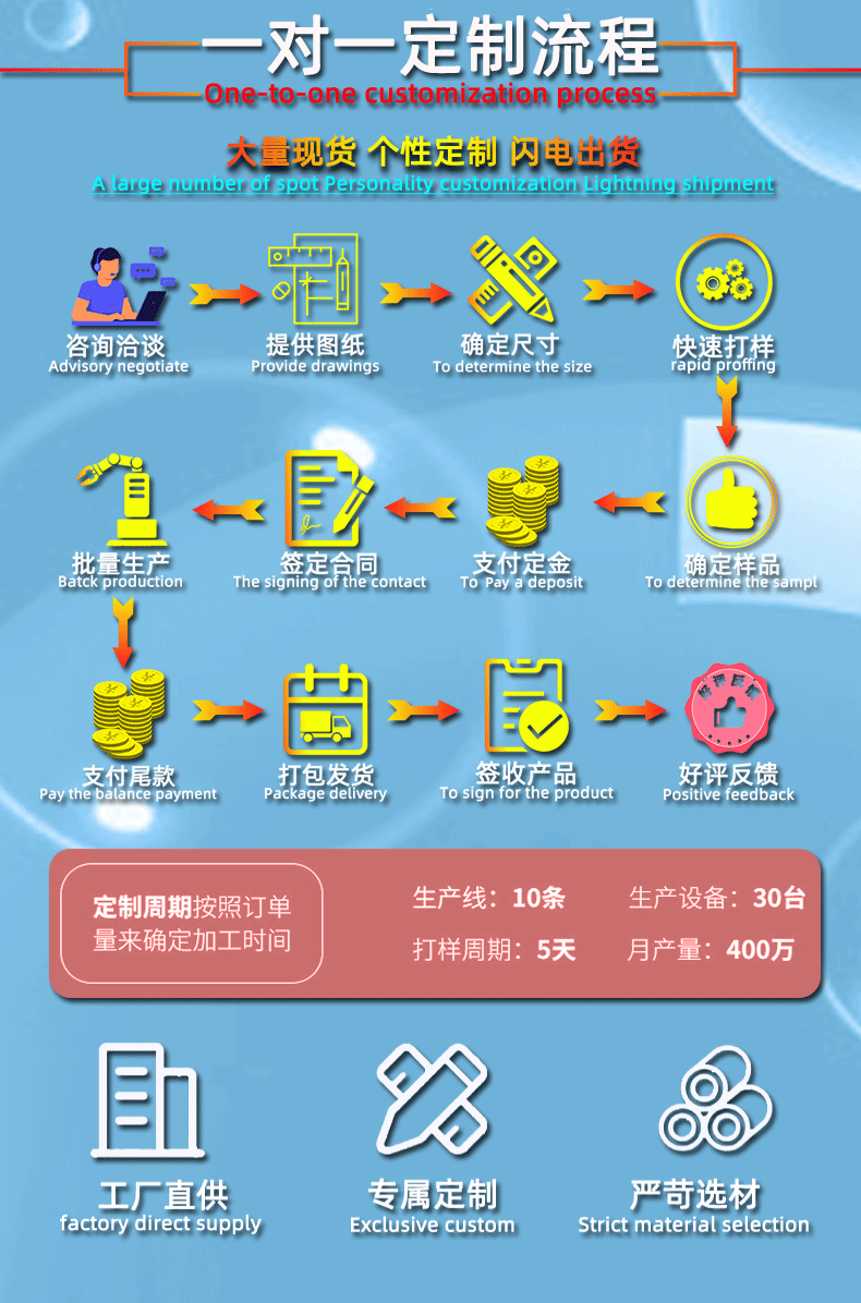 30ML51X20螺纹铝盒详情页_27